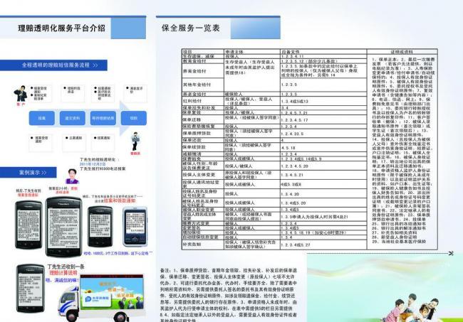 視覺守護，信賴永存——太平洋保險廣告設計的戰(zhàn)略與溫度